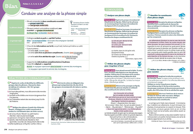 Bilan